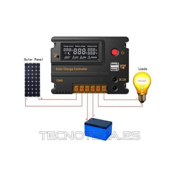 SCHR006. Regulador solar de 20 Amp 12/24VDC con toma USB