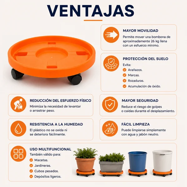 Soporte para bombona butano 33.5 cm Naranja