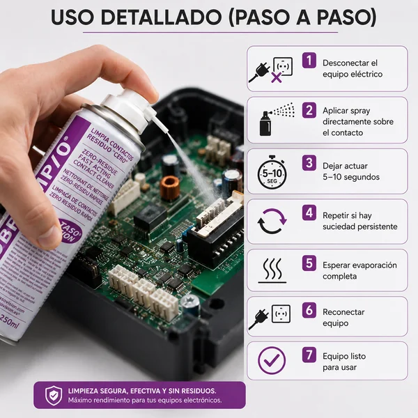 Spray Limpia Contactos Residuo 0 Lubrilimp