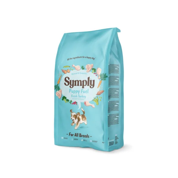 Symply Cachorro Puppy Fuel Pavo Perros