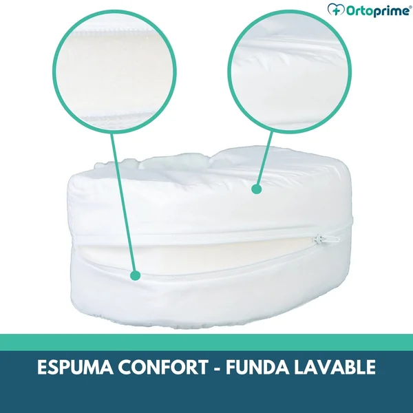 Talonera Antiescaras Curva