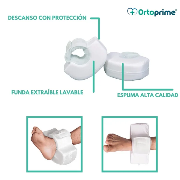 Talonera Antiescaras Curva