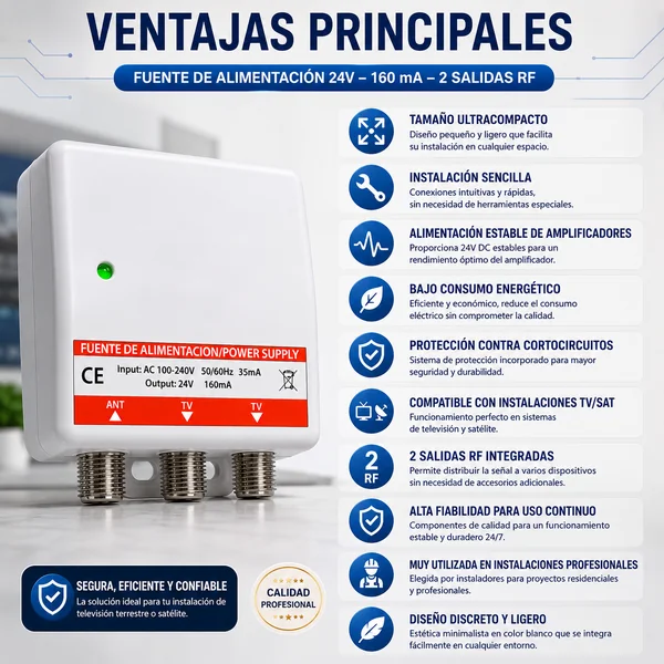 Tecatel Fuente de Alimentación 24 V, 160 Ma, 2 Sal