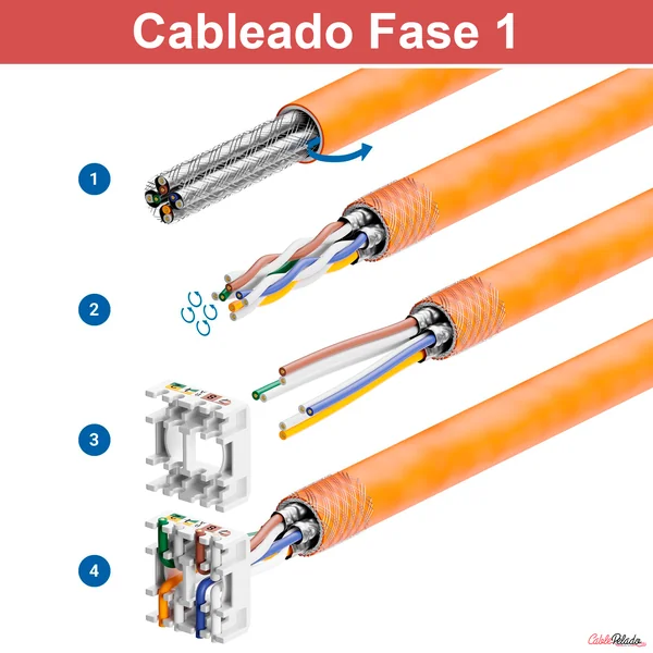 Toma Keystone CAT-7 Blindado RJ45