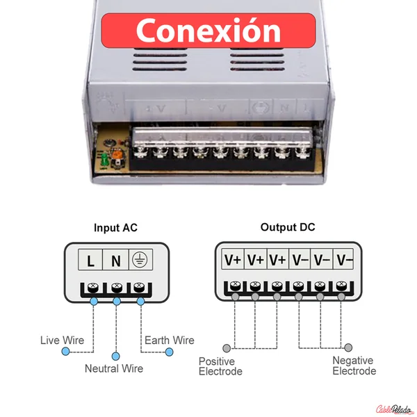 Transformador LED 24VDC 12.5A Plateado 300W