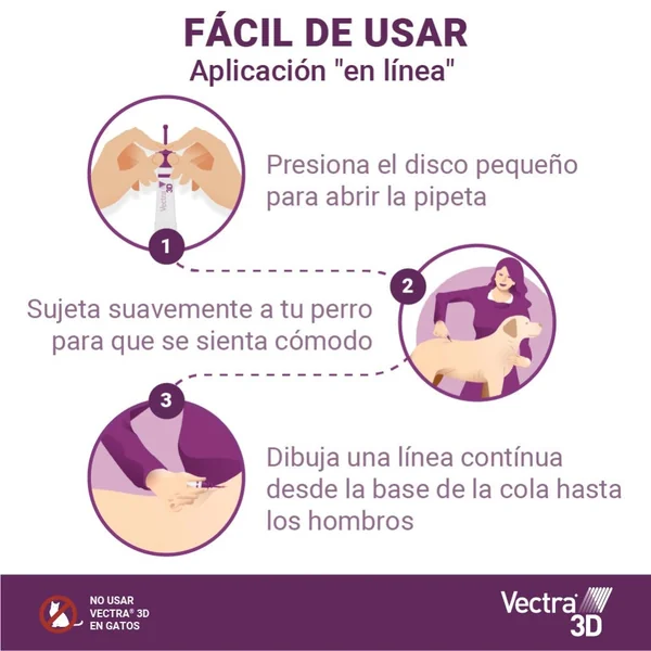 Vectra 3D Pipeta Antiparasitaria para Perros