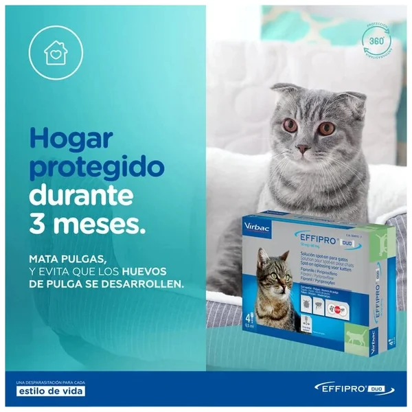 Virbac Effipro Duo Pipetas Antiparasitarias para Gatos 4 pipetas