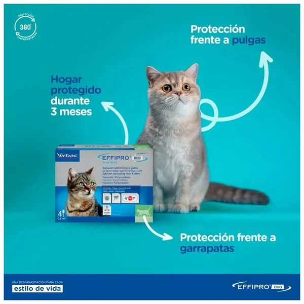 Virbac Effipro Duo Pipetas Antiparasitarias para Gatos 4 pipetas